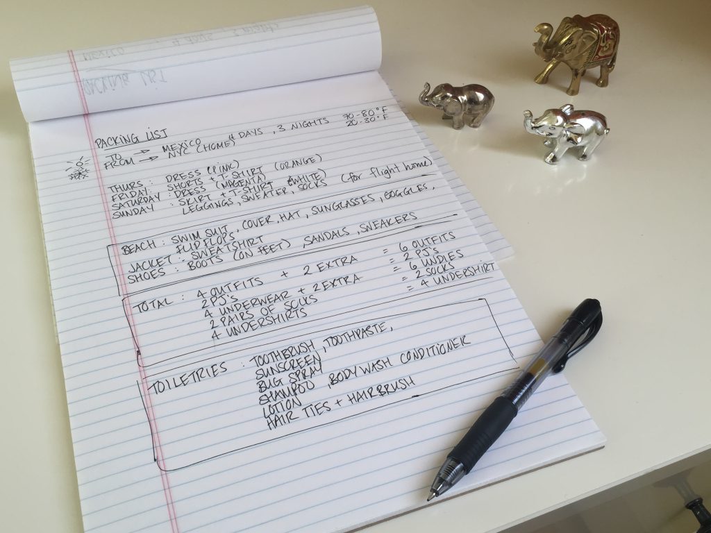 Vacation Packing Tips The Kid's Suitcase Maria's Farm Country Kitchen